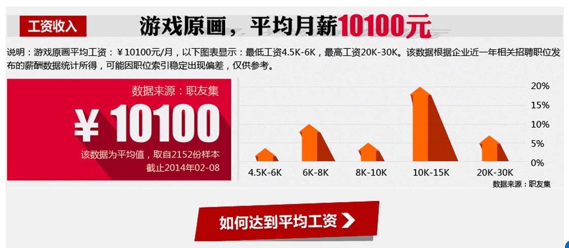 合肥动漫设计学校