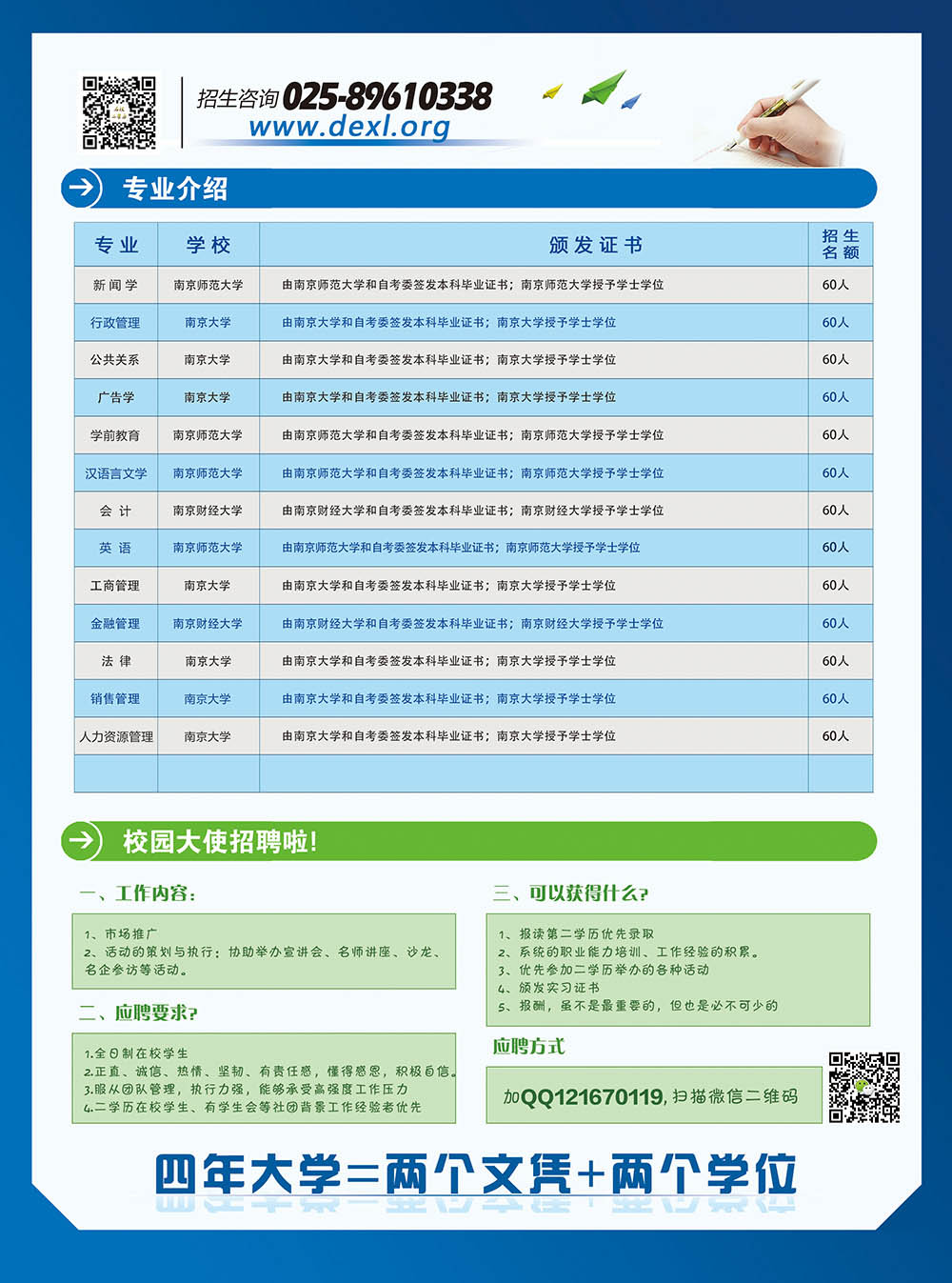 国家本科第二学历怎么报名