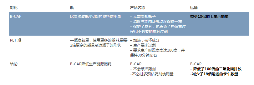 微信截图_2018122