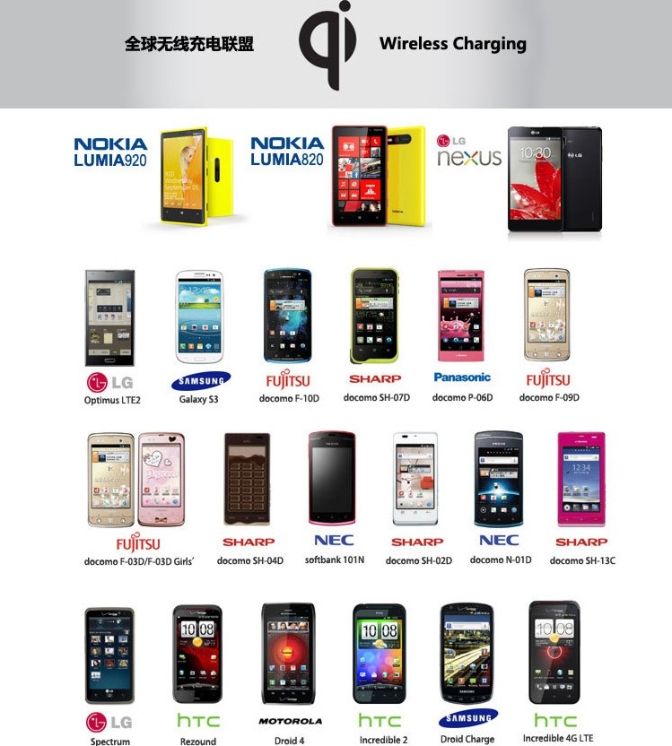 无线充电标准_无线充电技术_无线充电器多少钱一个