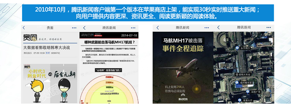 腾讯新闻迷你版弹出广告网页_腾讯新闻客户端广告_腾讯新闻客户价值观