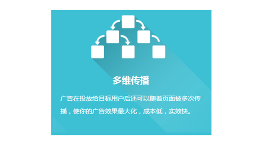 鼠标自动点击器_首页人均点击次数(2)