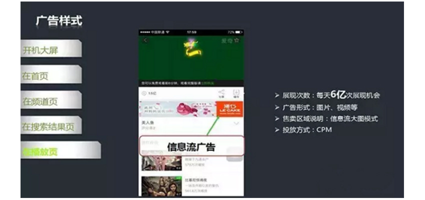 新疆乌鲁木齐爱奇艺广告投放推广--是视频更是