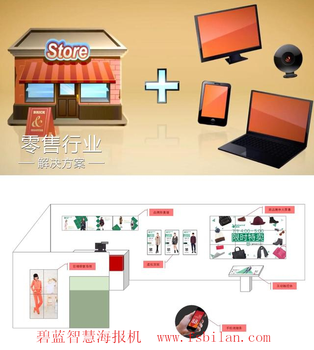 服装店营销方案