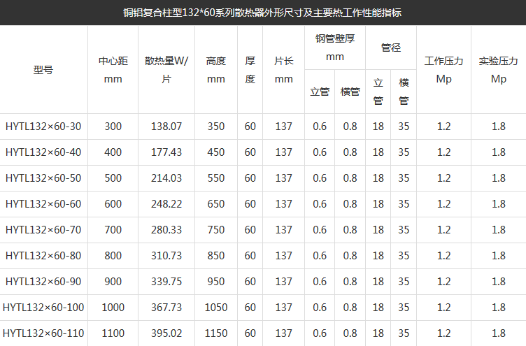 铜铝复合柱型散热器-132*60系列