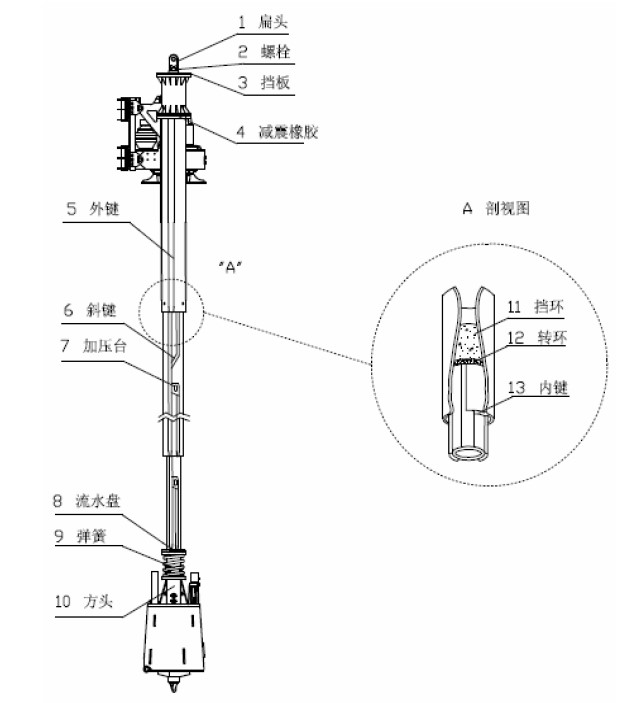 旋挖钻杆质量保证价格合理工厂直销