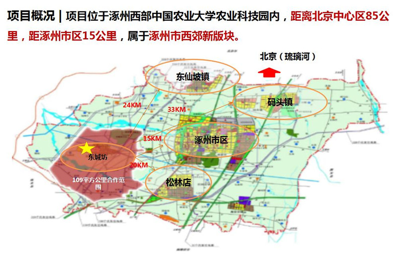 涿州孔雀城桃源新都的交通怎么样?