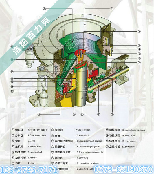 河南圆锥式破碎机厂家供应,全程自动化控制,操作更便捷