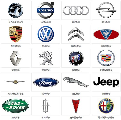 公司首页 企业资讯 > 古德邦为您介绍汽车标志大全 首字母作标志 英文