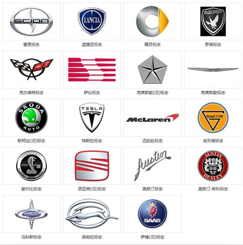 企业资讯 > 古德邦为您介绍汽车标志大全   首字母作标志 英文首字母
