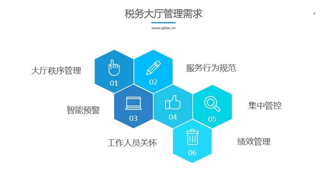 人口社会学形成性考核_枣强组织收听收看全省实施乡村振兴战略推进会