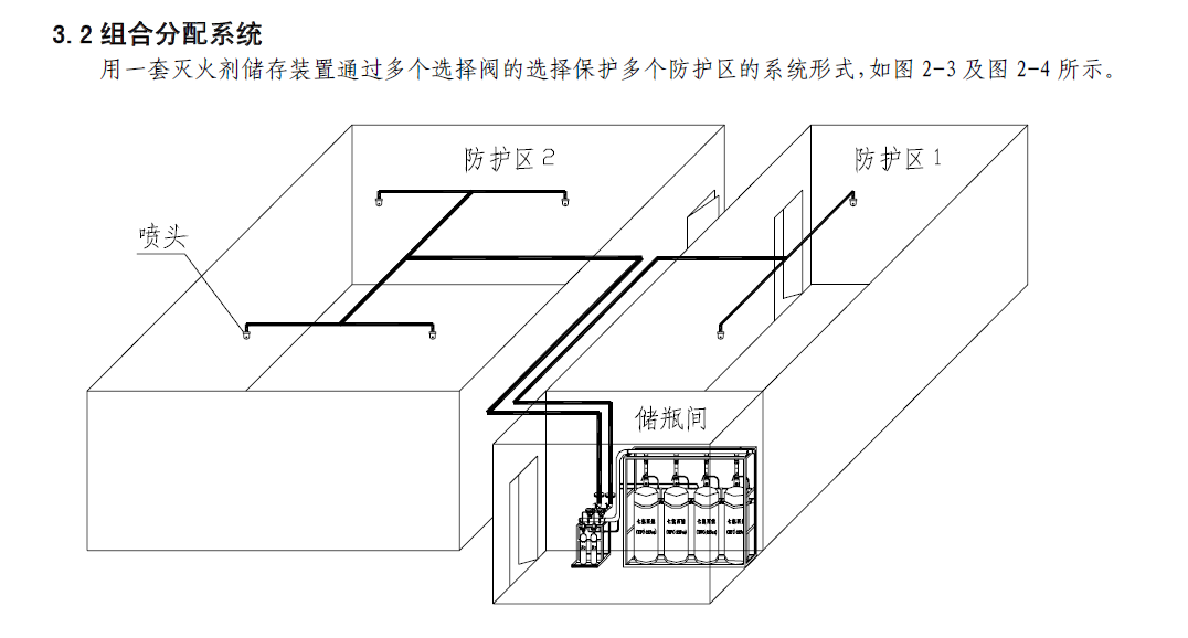 七氟丙烷选择阀分享展示