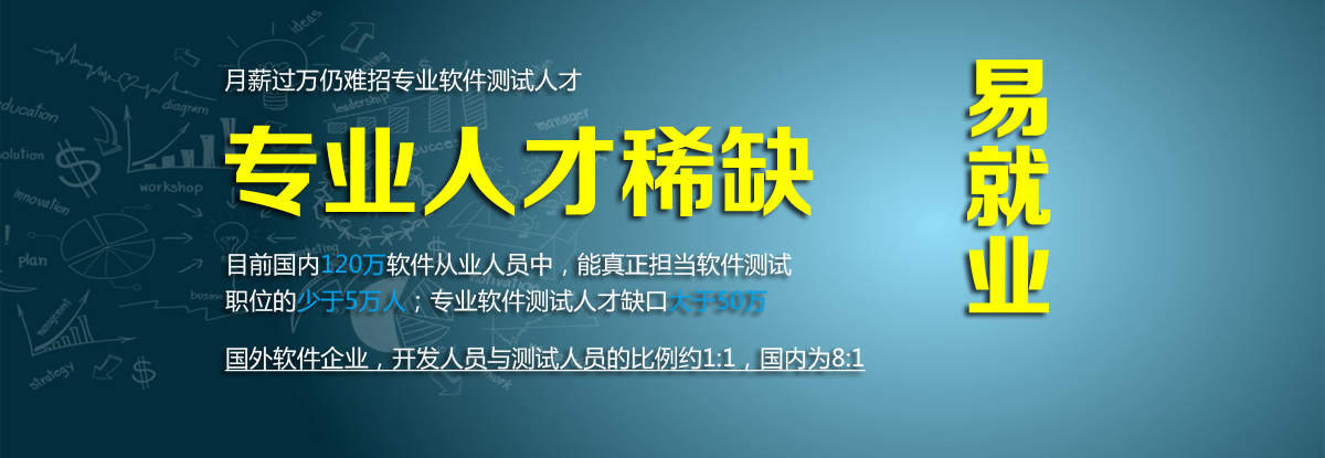 深圳性能测试培训多少钱,性能测试培训费用多