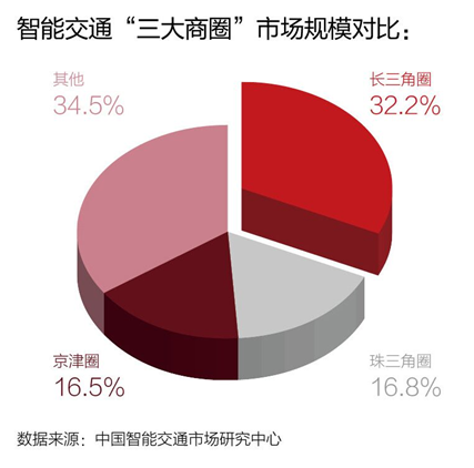 QQ截图20160912