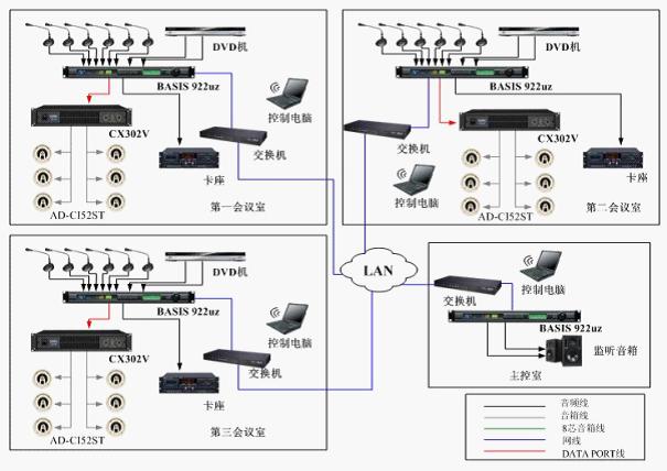 重庆会议室音响系统图,选优沃,卓越的音响品质