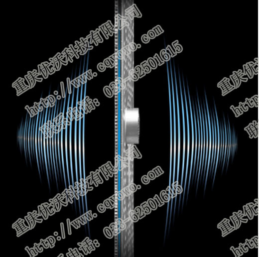 背景音乐的发展趋势