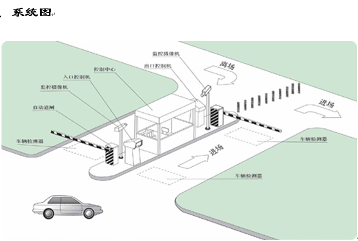 重庆智能停车场管理系统,根据客户需求进行合