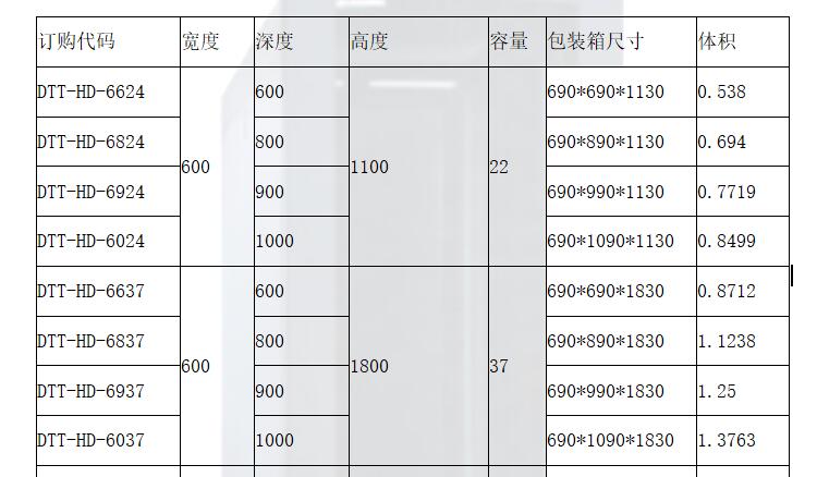 大唐电信机柜厂家批发,h系列网络服务器机柜湖南易佳总代