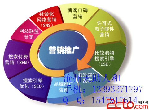 经济全球化的影响_经济全球化-影响-经济全球化(3)