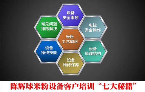 世界上产量最大的水果_人均小时产量