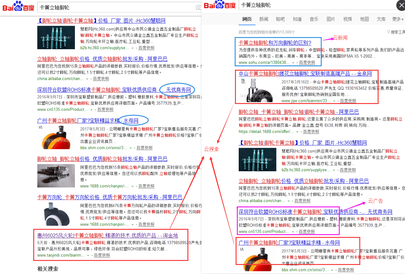 如何让关键词搜索首页排名?南方网通您的推广