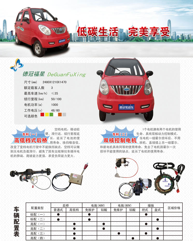 新型环保优质低速电动去汽车 老年代步车价格 德冠新能源高清图片