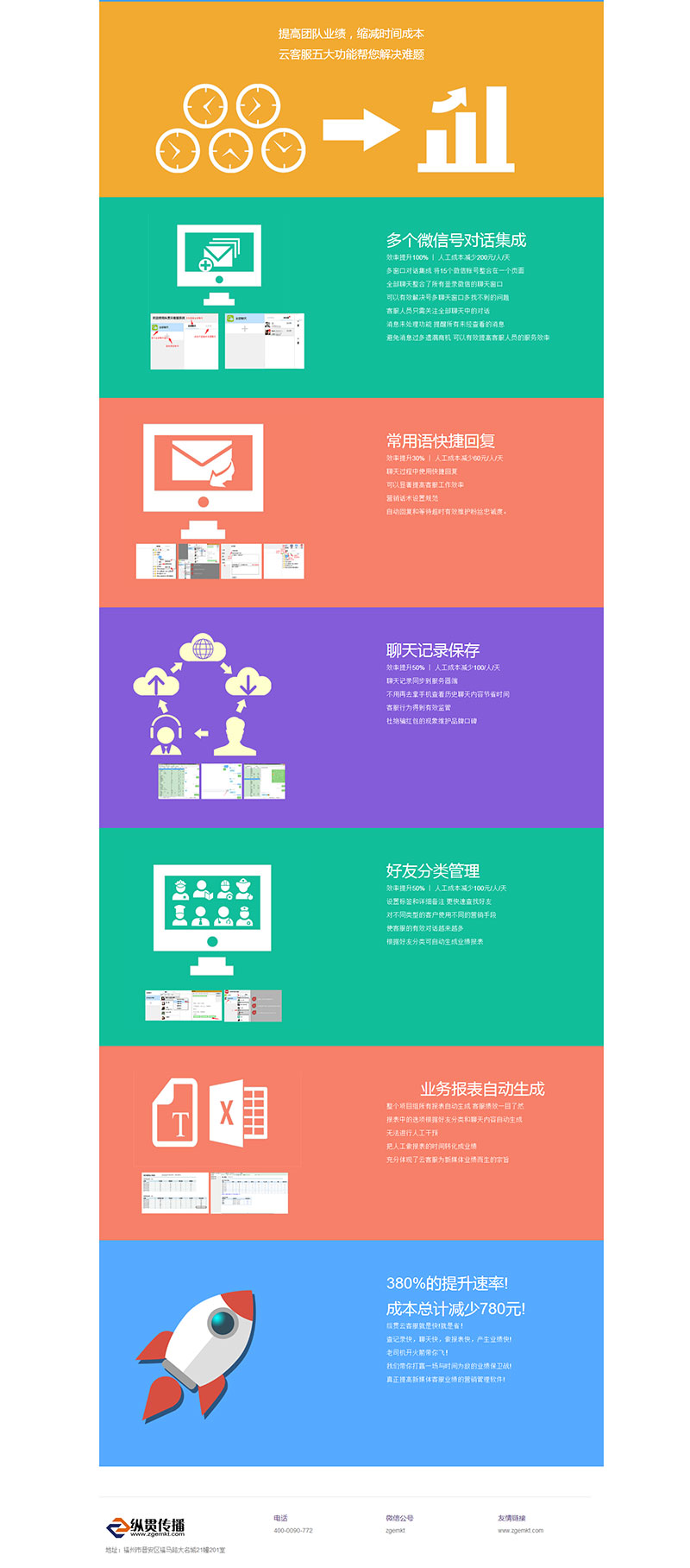 纵贯群控系统3 纵贯群控系统3