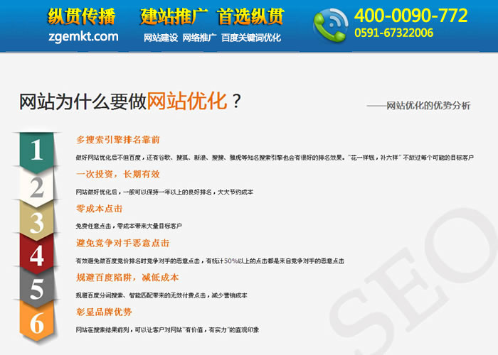 福州网络营销外包服务公司长乐大型网站建设企业网络推广外包收费纵贯