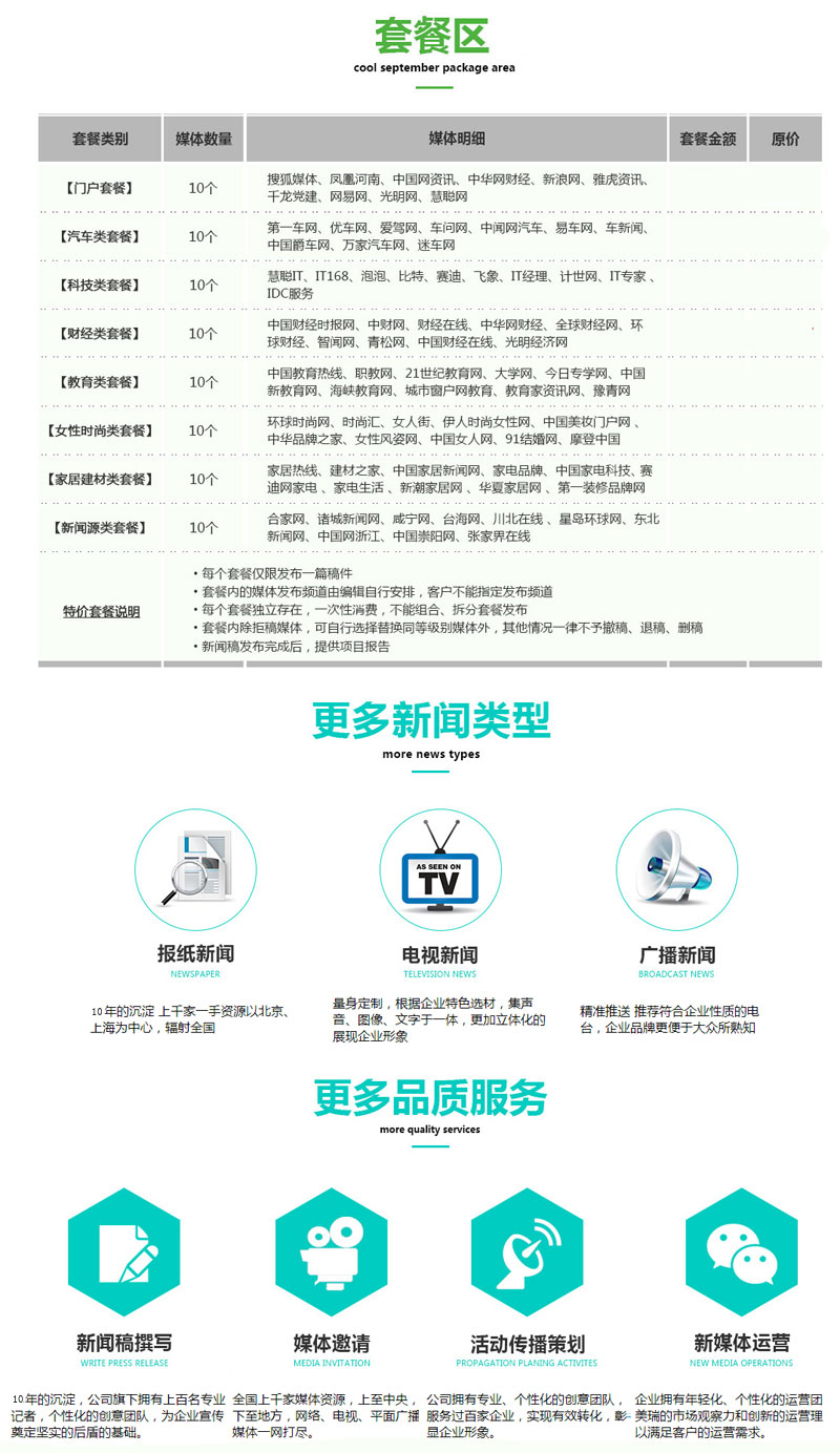 漳州新闻网站推广效果,漳州新闻发稿平台,漳州