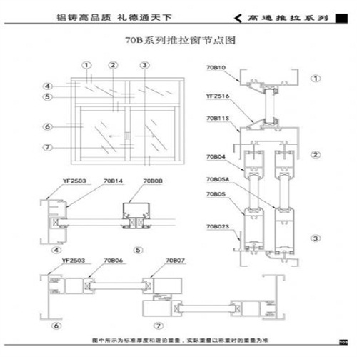 70b系列推拉窗节点图