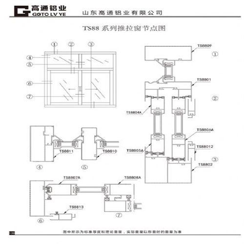 内蒙古生产5052铝合金今日铝价