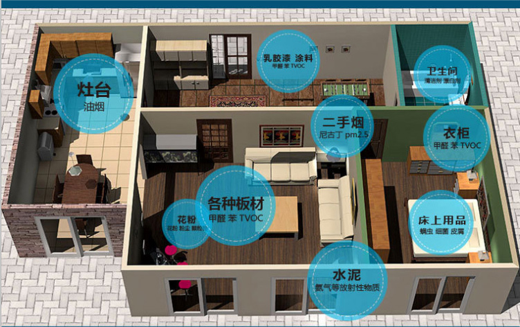 梦里花落知多少_人均多少立方米(3)