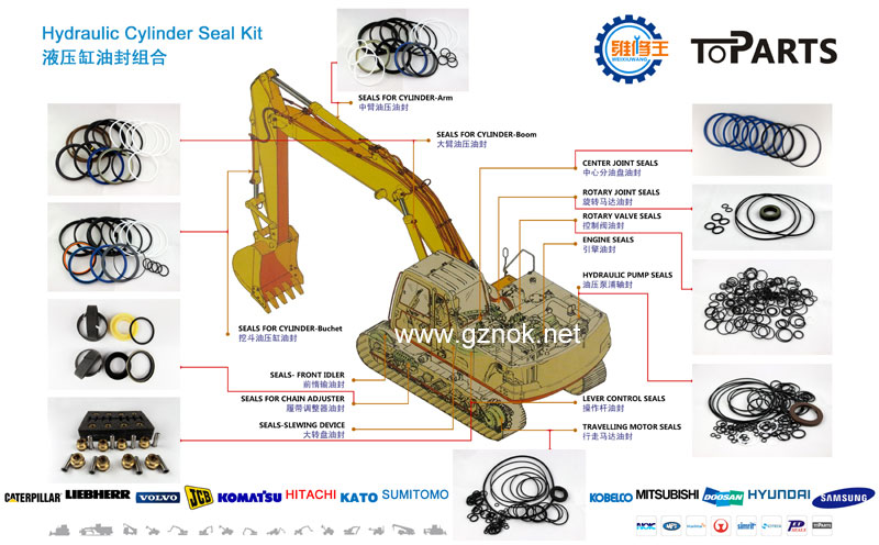 小松挖掘机油封,PC2000-8油封修理包,挖掘机