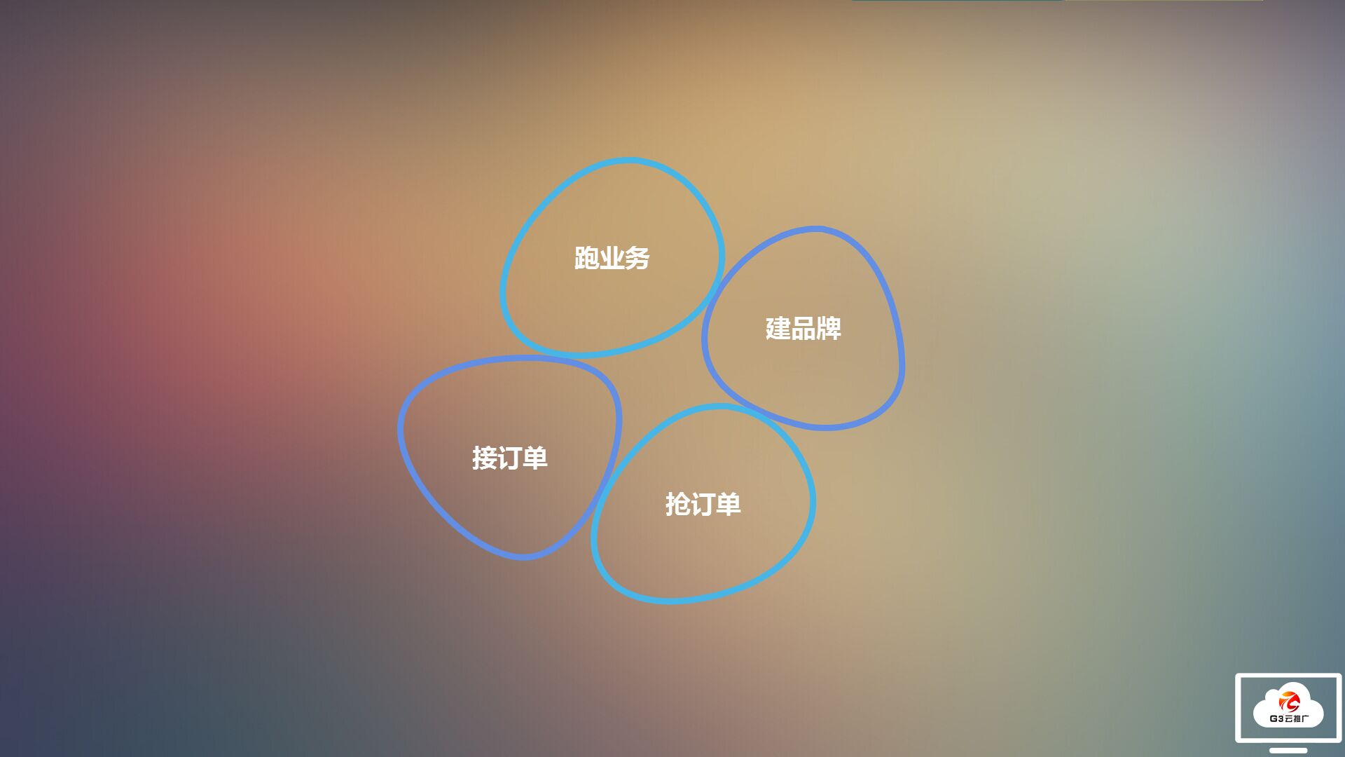 广州照明灯具怎么做网络推广?找南方网通梁小