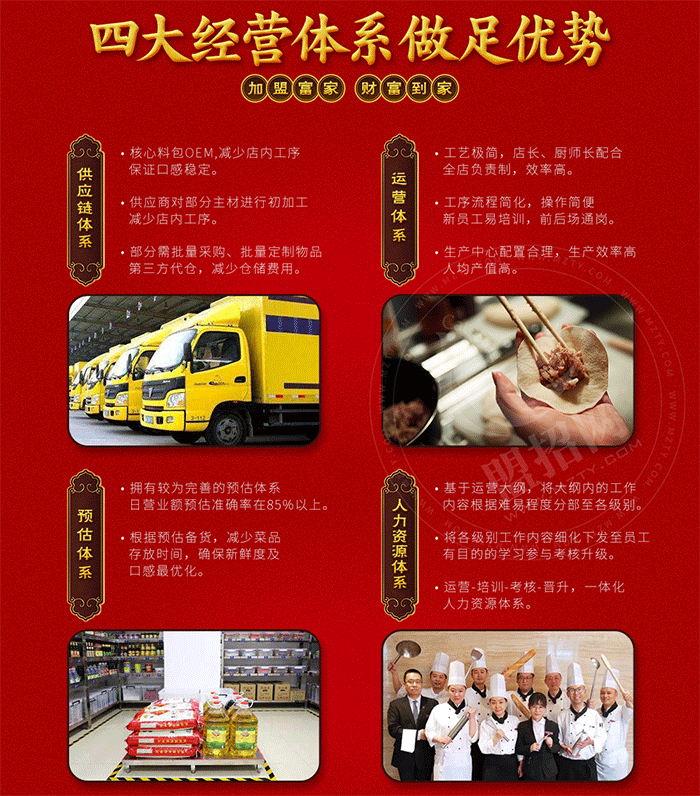 水饺加盟排行榜_饺子店加盟店排行榜_饺子店加盟连锁推荐品