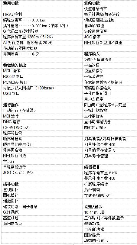 上海哈勒机床厂家直销德国机床品牌哈勒机床