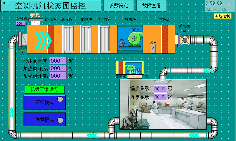工自动化科技医疗手术室、洁净厂房中央空调自
