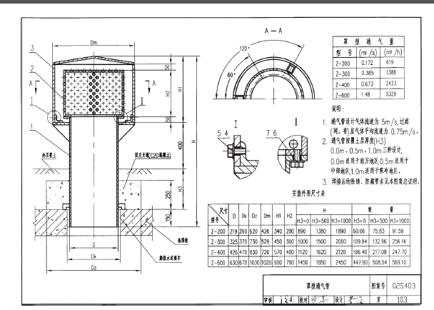 02S403罩型通气管生产厂家罩型通气管规格型