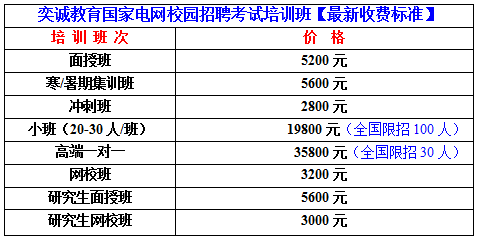 招聘报价_合肥考编笔试线上班价格 教师招聘考试培训哪家好 合肥欣瑞教育 淘学培训(5)