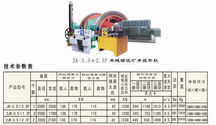 jk型矿用提升机有哪些型号,有什么技术标准,jk型矿用提升机价格?