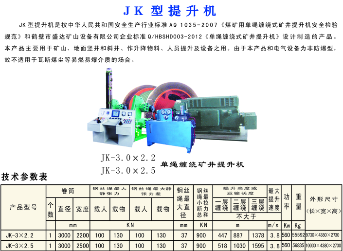 矿井提升机配置介绍,鹤壁盛达销售jk型,jkb型矿井提升机