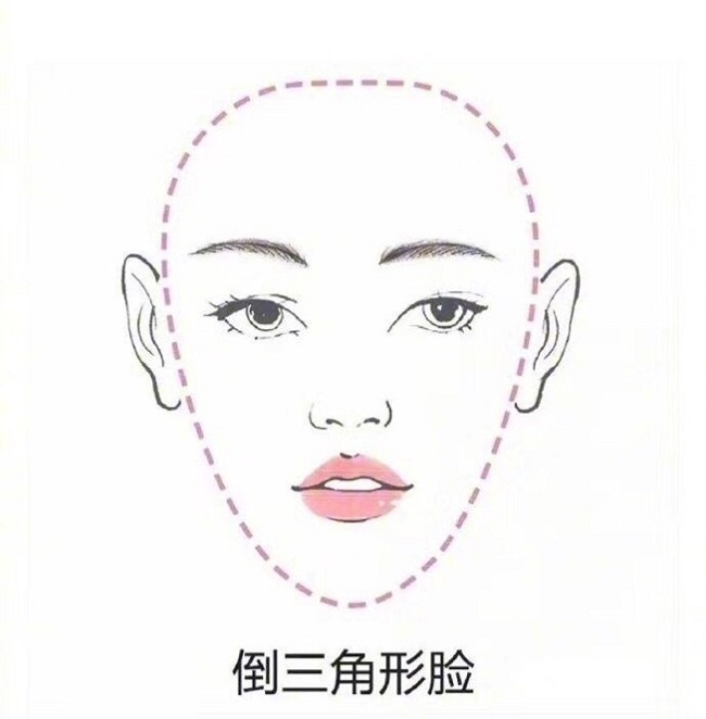 适合自己脸型的眉毛,每个人都有适合的眉型