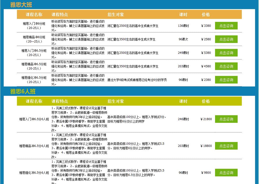 安徽淮北雅思培训班价格