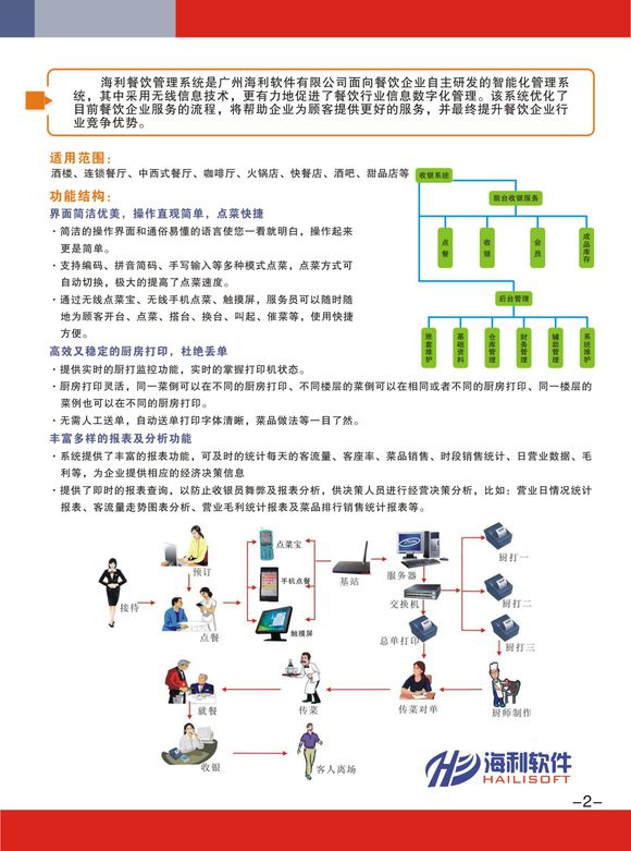 广州海利餐饮管理系统 触摸屏点餐 无线点餐系