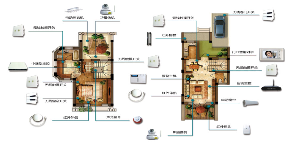 合肥智能家居|合肥智能家居公司|合肥智能家居加盟代理皇家智尊