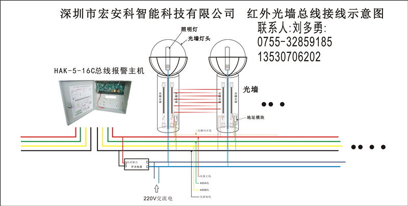 马鞍山市含山县第四小学-红外入侵总线网络报警系统