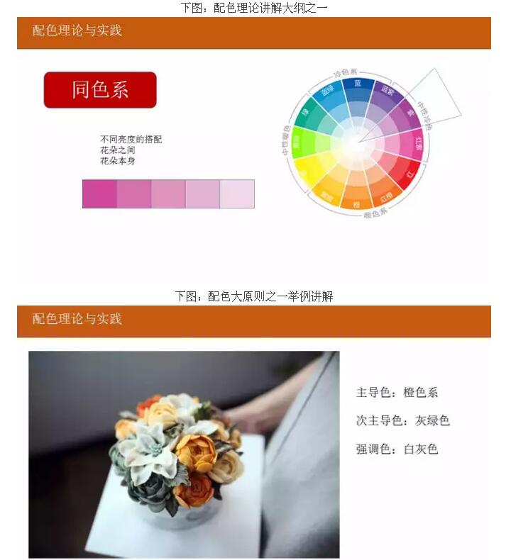 奶油霜裱花调色和配色应用 不得不学的系统课