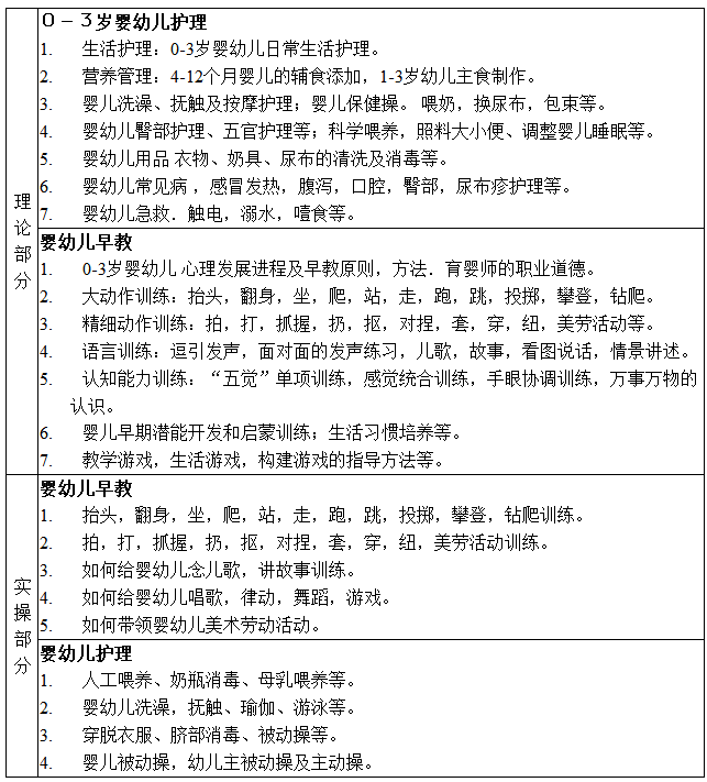 南山保姆公司皇家家政家政办事有什么内容?