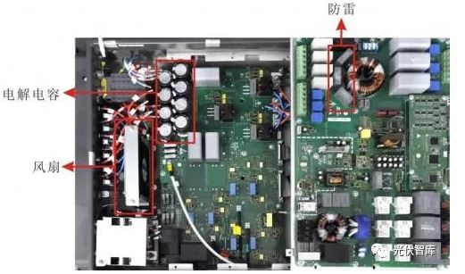 惠州光伏公司 什么是逆变器? 逆变器最全总结