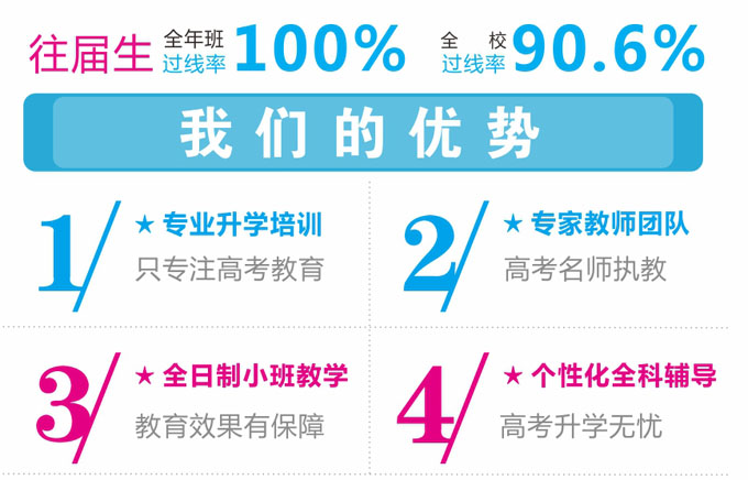惠州中职生3+证书高考辅导来广通学校,必将给